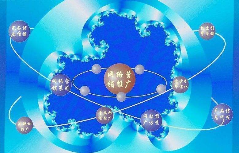 鸡泽新媒体运营企业需要掌握的网络推广技巧有哪些